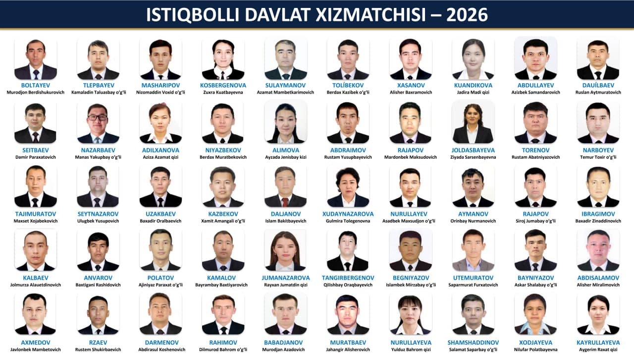 “Istiqbolli davlat xizmatchisi” tanlovi g'oliblari taqdirlandi