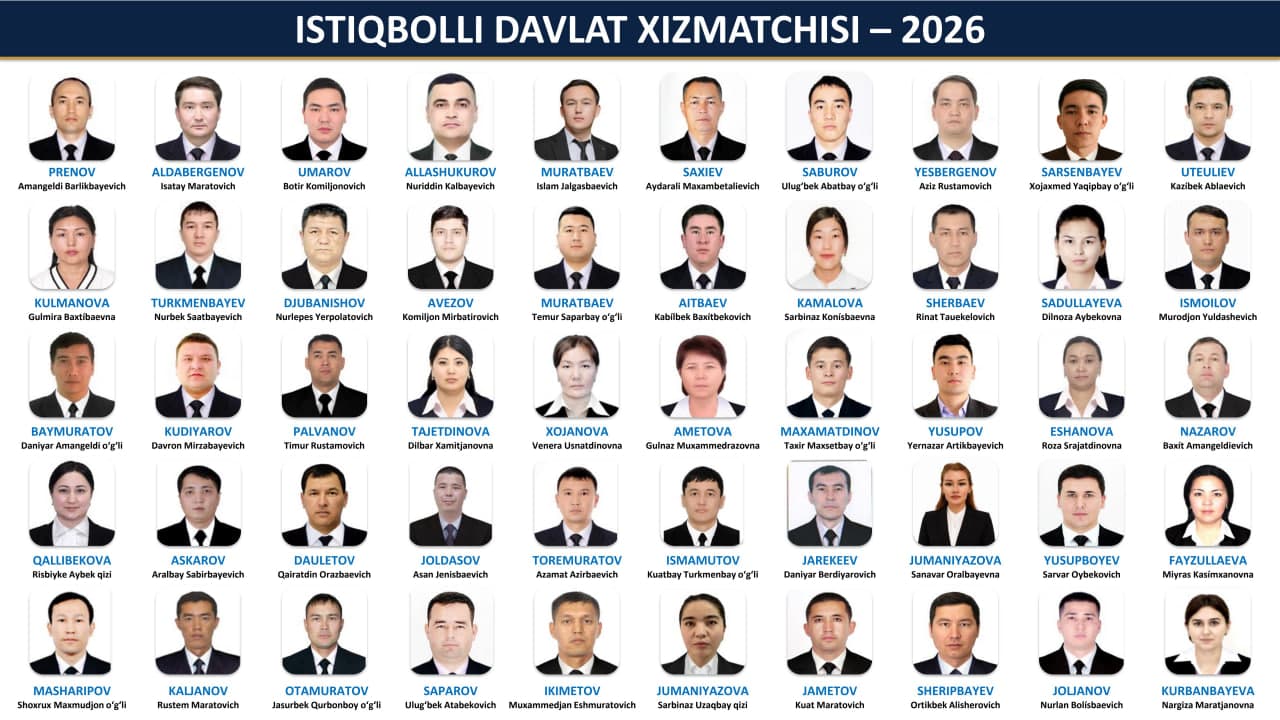 “Istiqbolli davlat xizmatchisi” tanlovi g'oliblari taqdirlandi