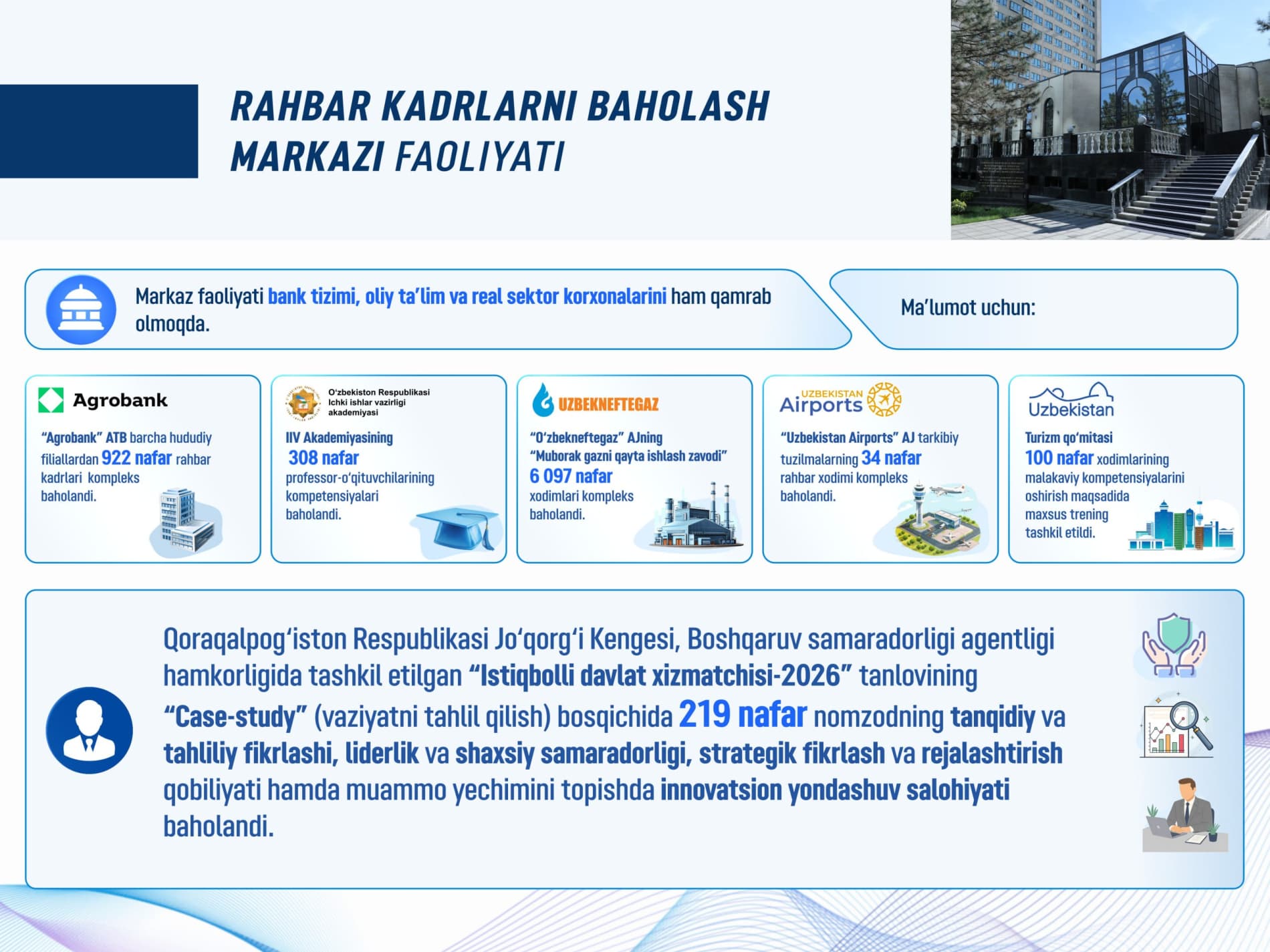 Rahbar kadrlarni baholashning zamonaviy tizimi