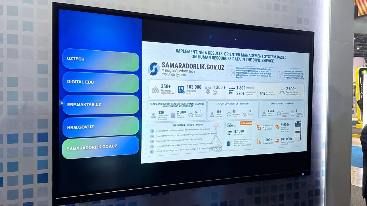 Presentation of Digital HR Ecosystem Platforms Held as Part of ICT Week